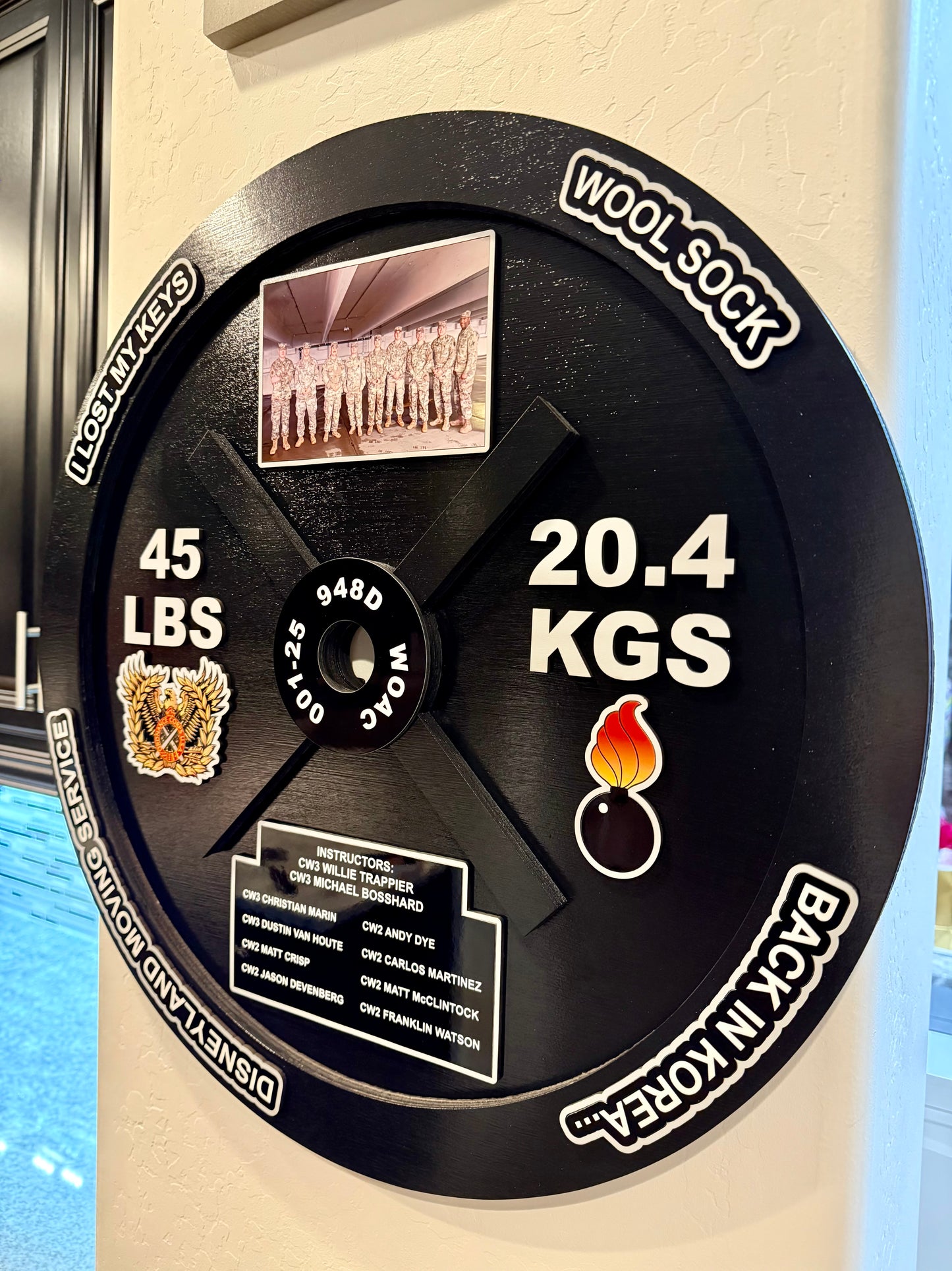Circular Plaques