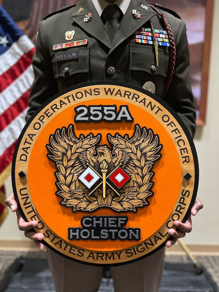 Circular Plaques