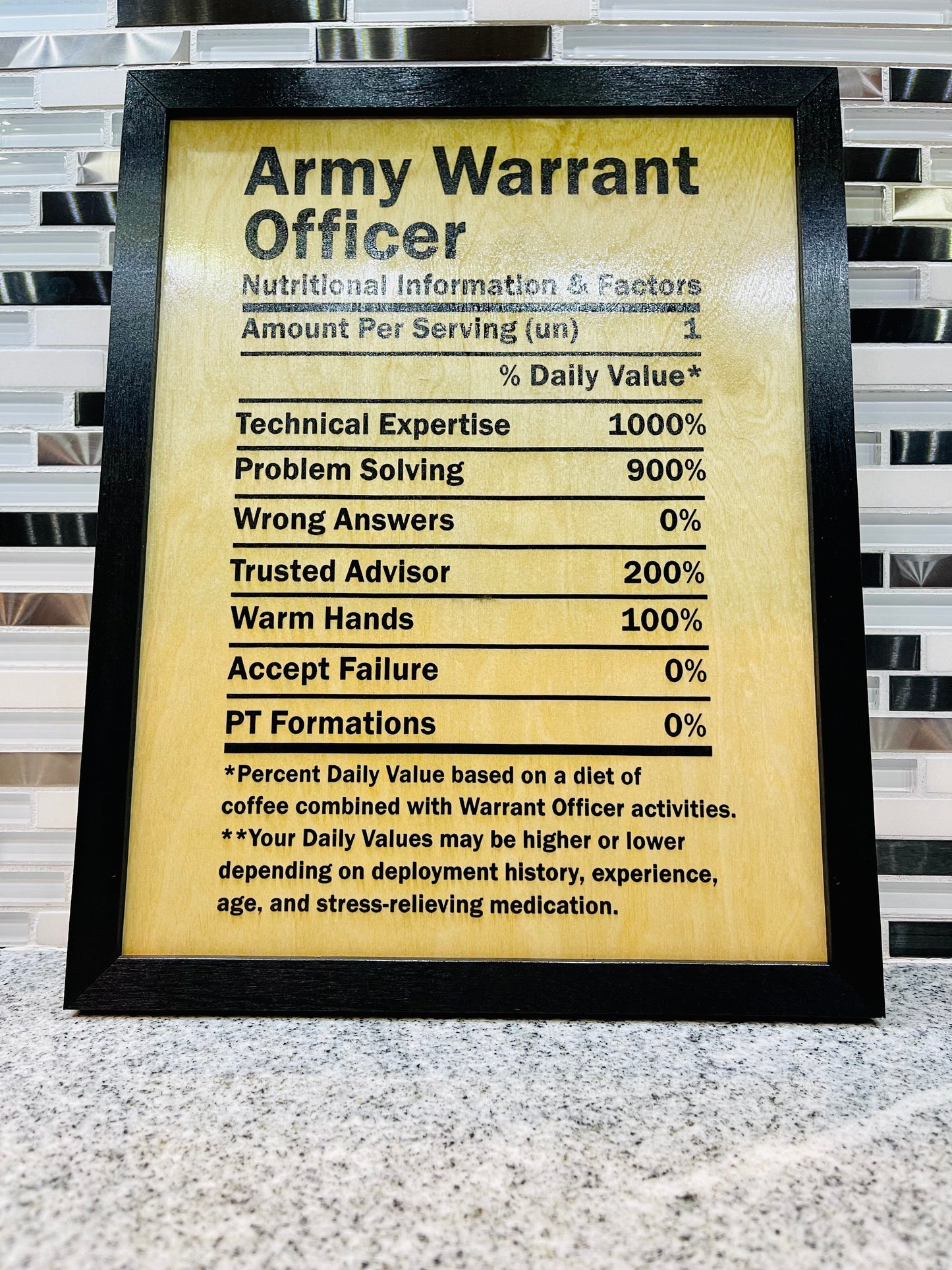 Warrant Officer Office Signs
