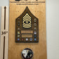 NCO Plaques