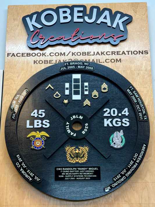 Circular Plaques