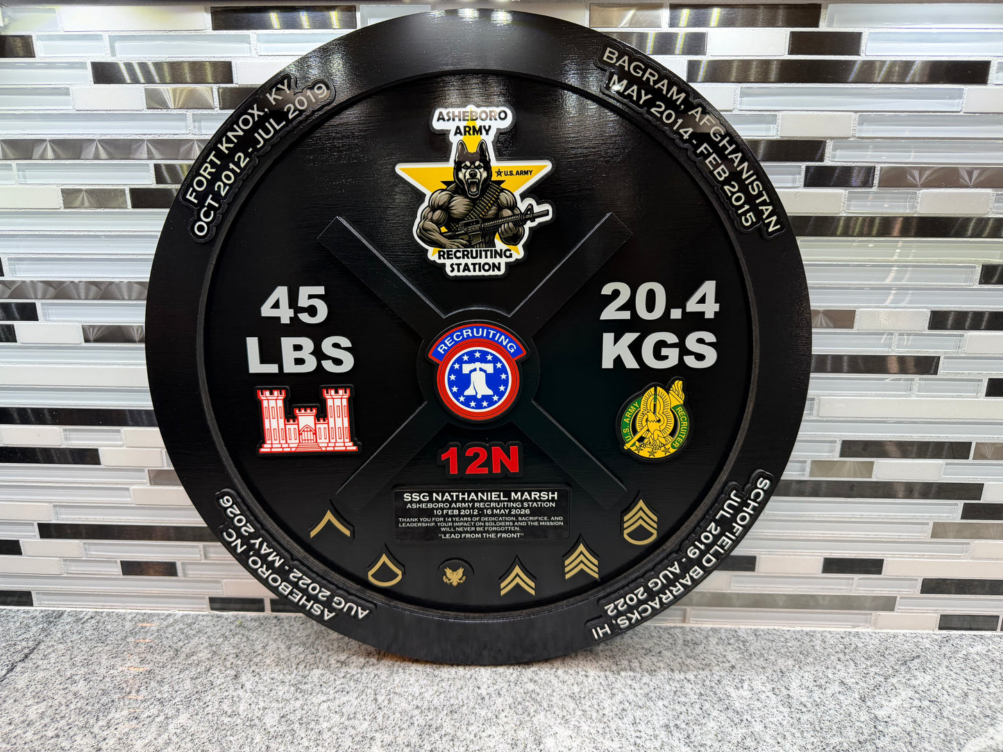 Circular Plaques